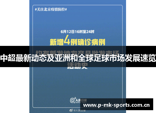 中超最新动态及亚洲和全球足球市场发展速览